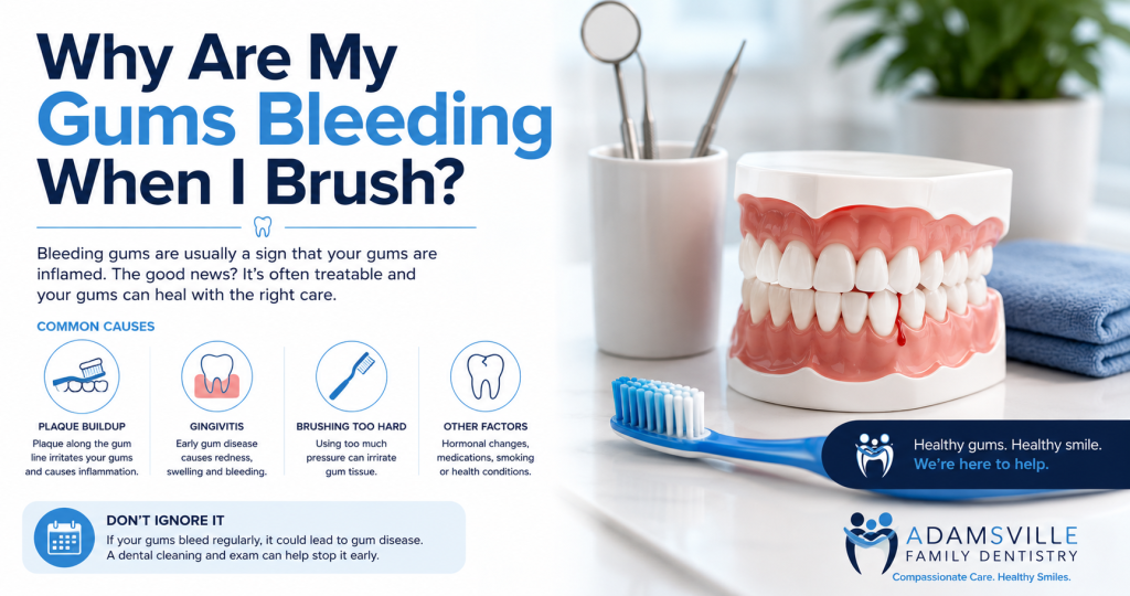 bleeding gums