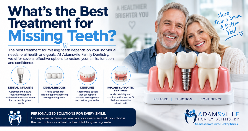 Treatment for Missing Teeth