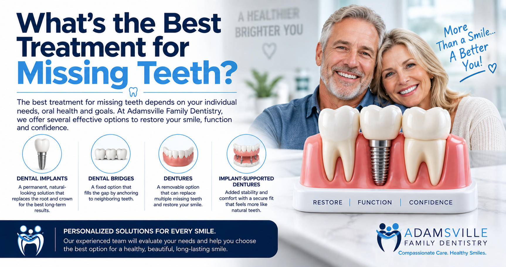 What's the Best Treatment for Missing Teeth?